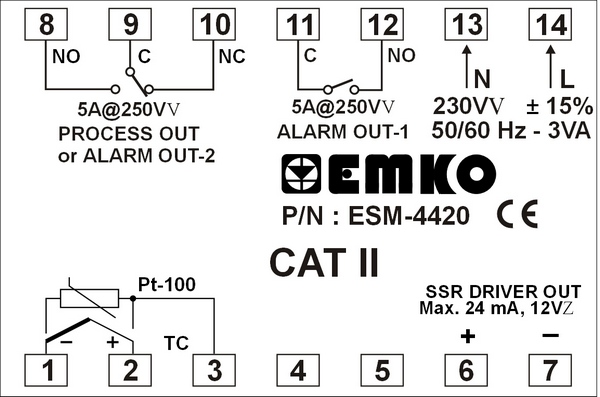 regulator-teploty-pid-esm-4420-3-vystupy-schema