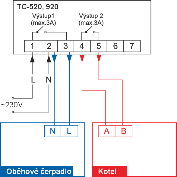 termostat-protorovy-2-vystupy-ovladani-kotle-obehoveho-cerpadla-schema-zapojenini kotel obehove cerpadlo